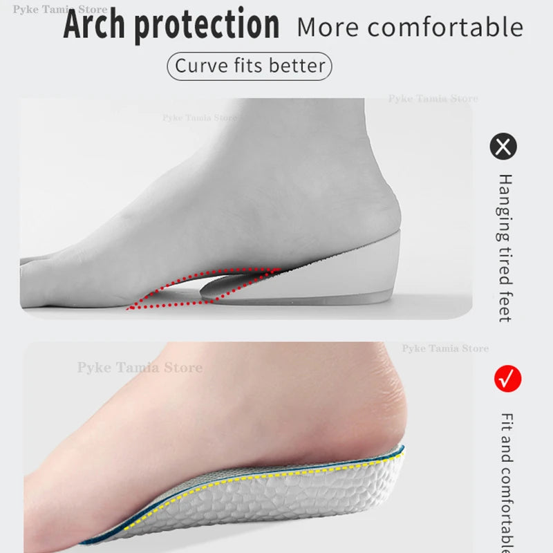 Orthopedic Insoles.