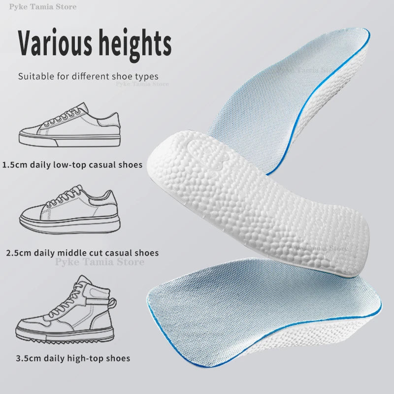 Orthopedic Insoles.